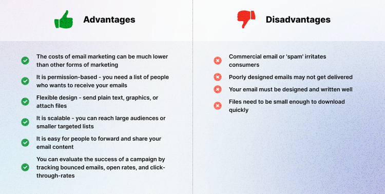 advantages and disadvantages of email marketing